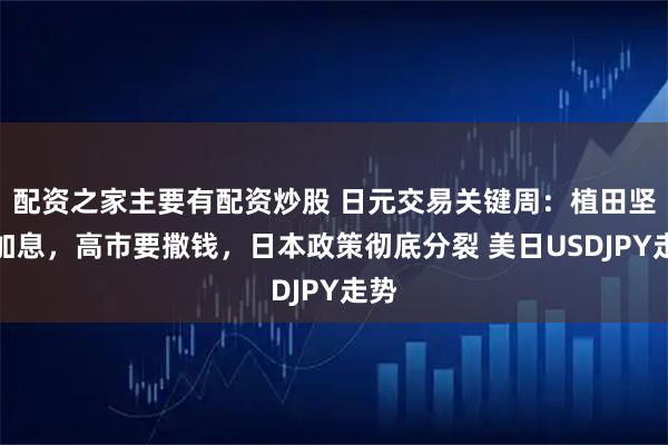 配资之家主要有配资炒股 日元交易关键周:植田坚持加息,高市要撒钱,日本政策彻底分裂 美日USDJPY走势